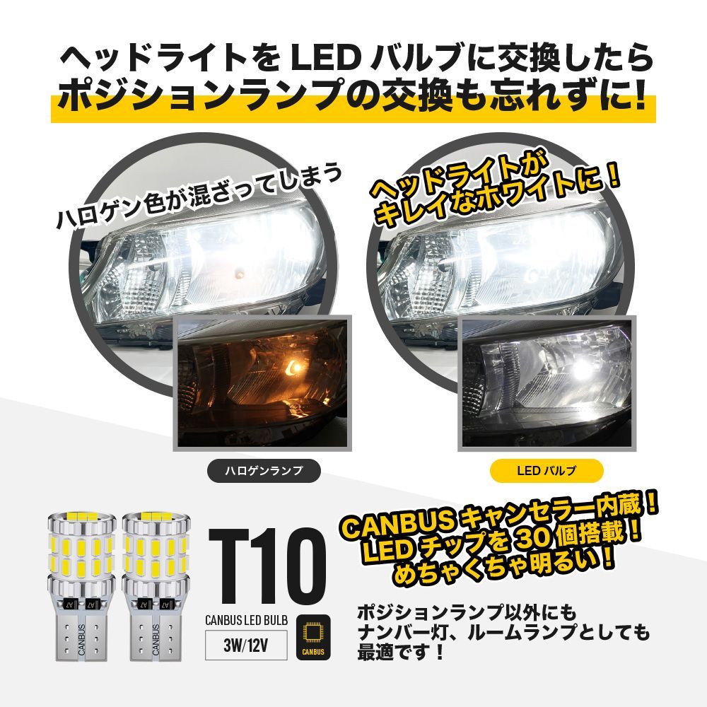 ぽん★ GPZ900R ポン付けZZRメーター
