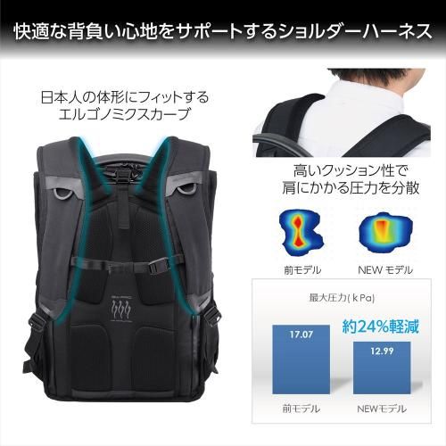 マルチモードバックパック