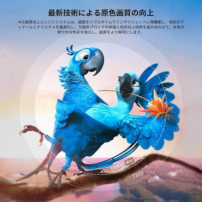 最新ギフト プロジェクター