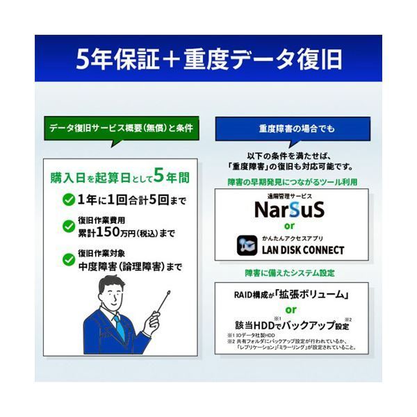 アイオーデータ10GbE＆マルチギガビット