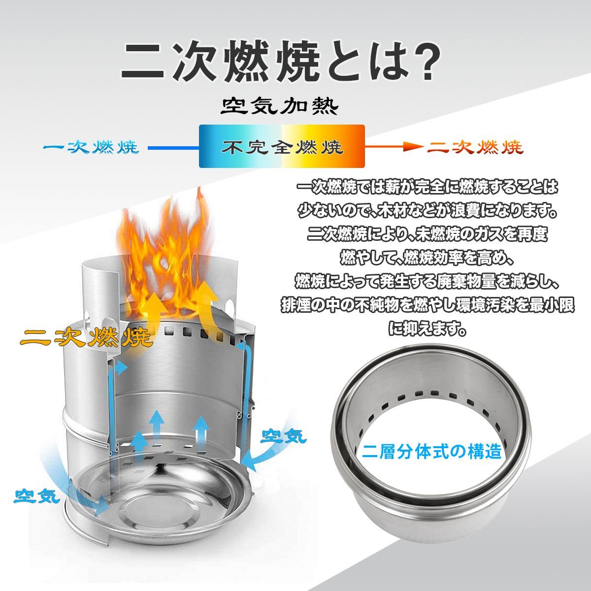 ウッドストーブ 薪ストーブ 二次燃焼 薪 ミニ 焚き火台 コンパクト収納