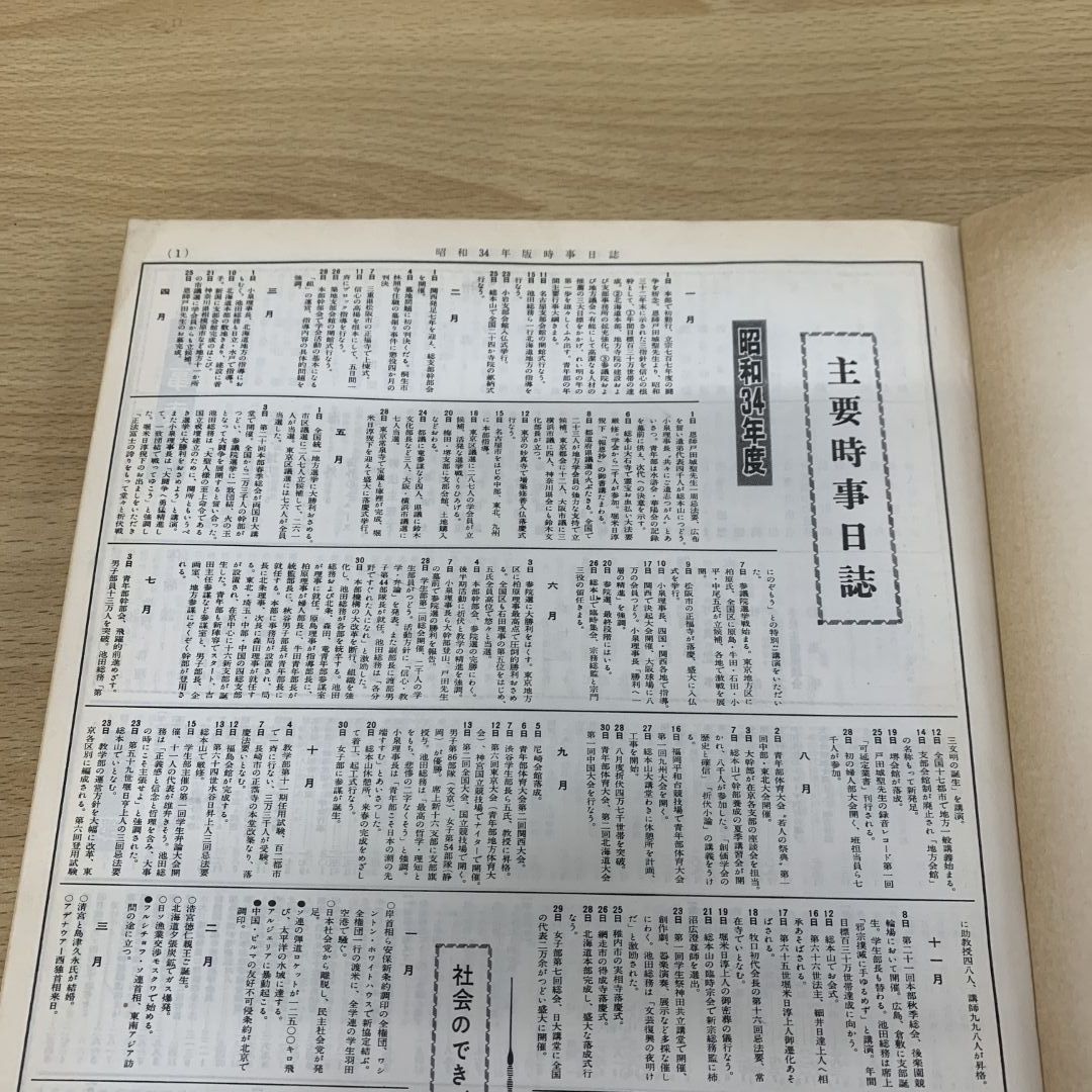 △01)【同梱不可】聖教新聞 縮刷版 No.6 昭和34年度/聖教新聞社