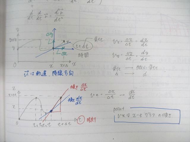 東進 難関物理 PART1/2 テキスト通年セット 2016 計2冊 三宅唯 053M0D 東進 難関物理 PART1/2 テキスト通年セット 2016 計2冊 三宅唯