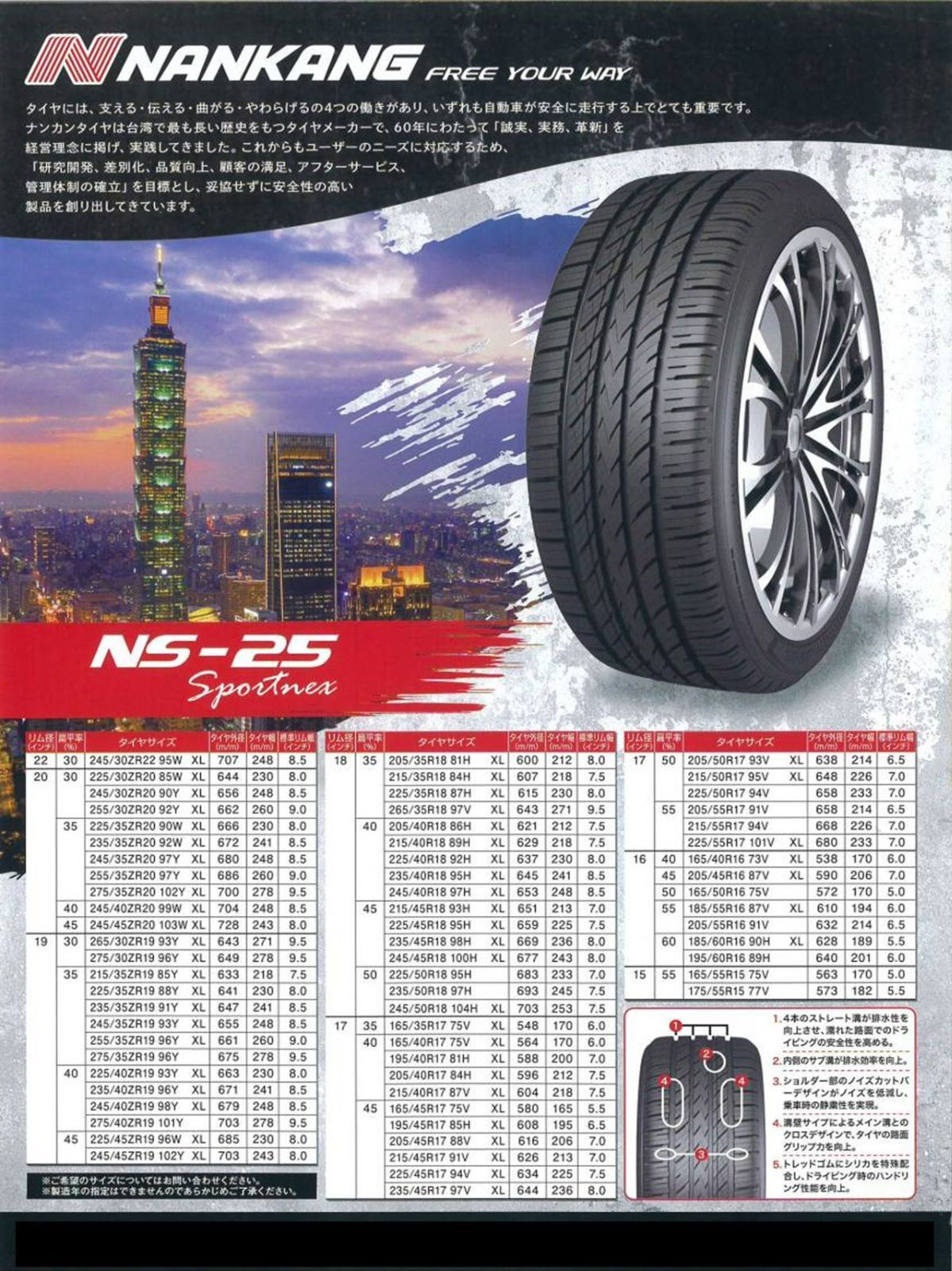 れなたんNO.4 Amazon.co.jp: 4本セット NANKANG WS-1 195/55R16 87Q