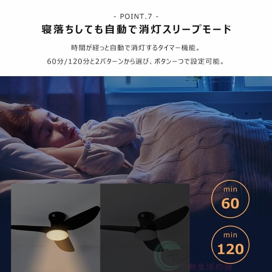 扇風機