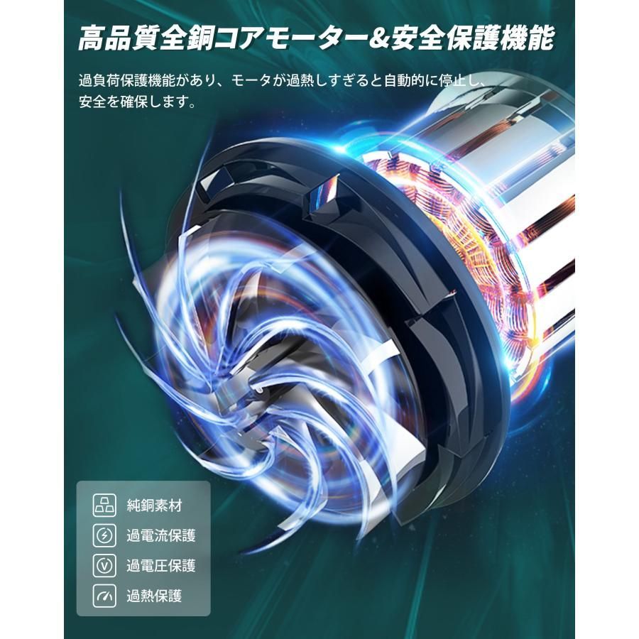 ミニ 庭掃除