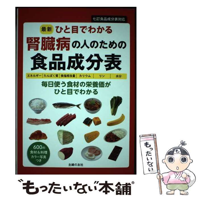 最新ひと目でわかる腎臓病の人のための食品成分表 エネルギー