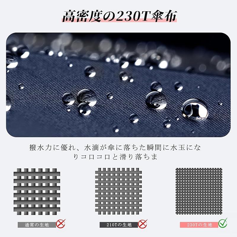 Zruier 傘 メンズ レディース 長傘【超軽量豪雨台風対応】超撥水 耐風