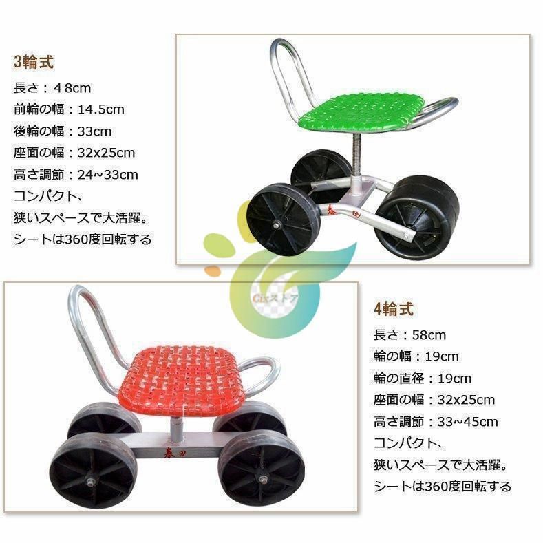 °回転