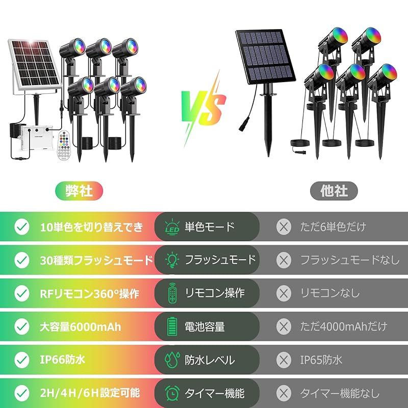 オーデリック　OD261890R　LEDダウンライト 9個 Amazon.co.jp: オーデリック ダウンライト 【OD261890R】【OD
