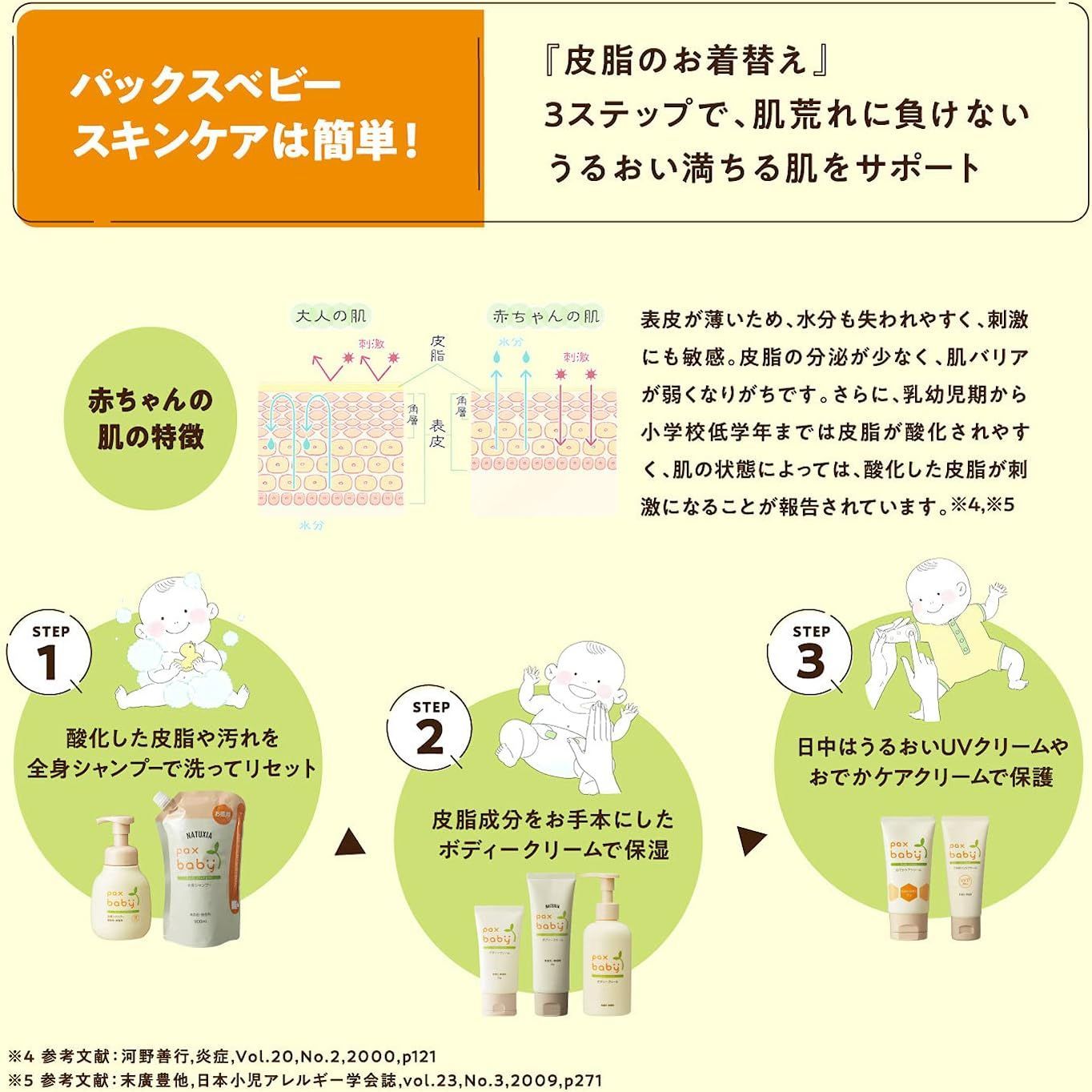 ポンプタイプ 180g