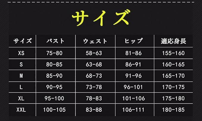 ゼンレスゾーンゼロ