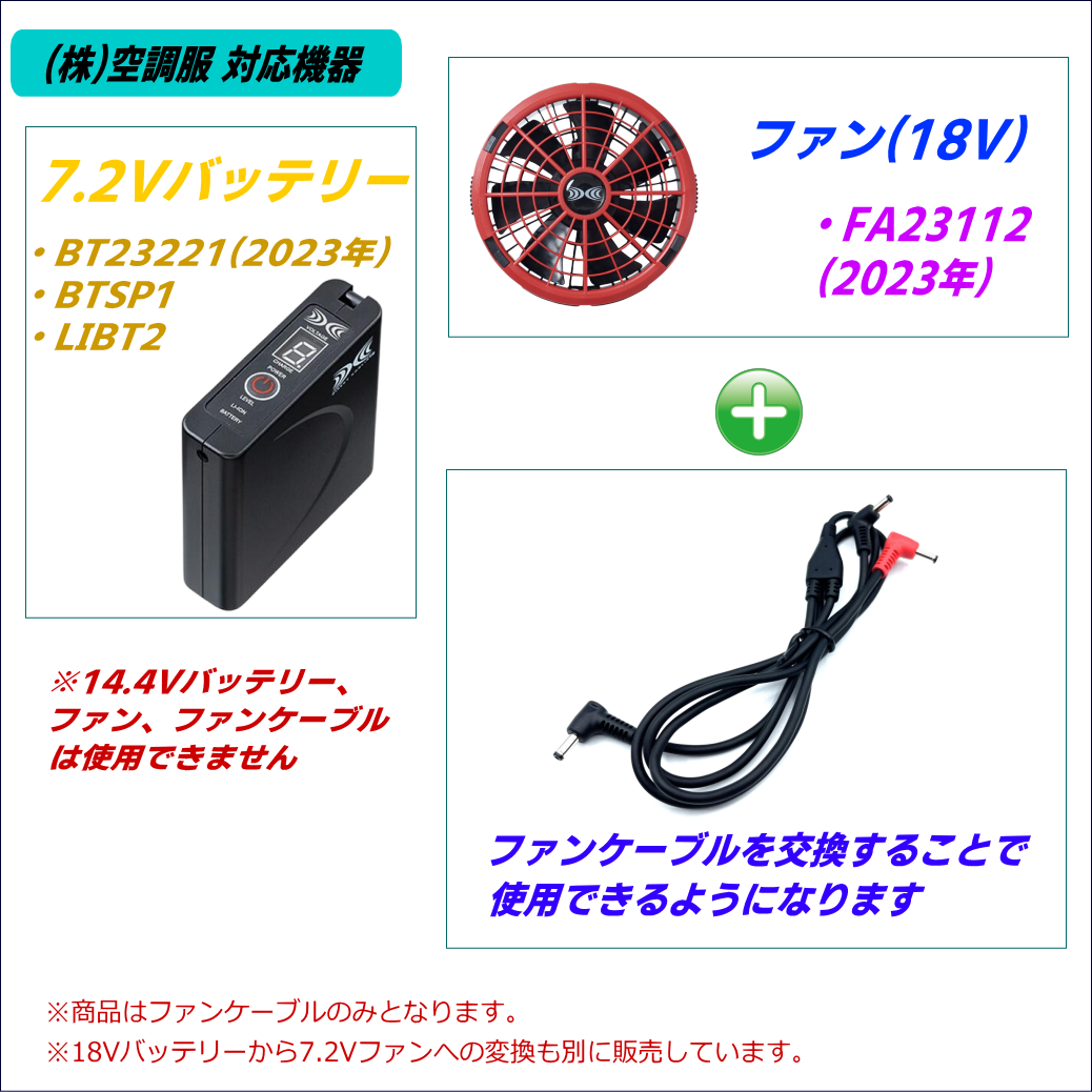 低価格で大人気の ㈱空調服新型ファン18V 2023年 を7.2Vバッテリーで