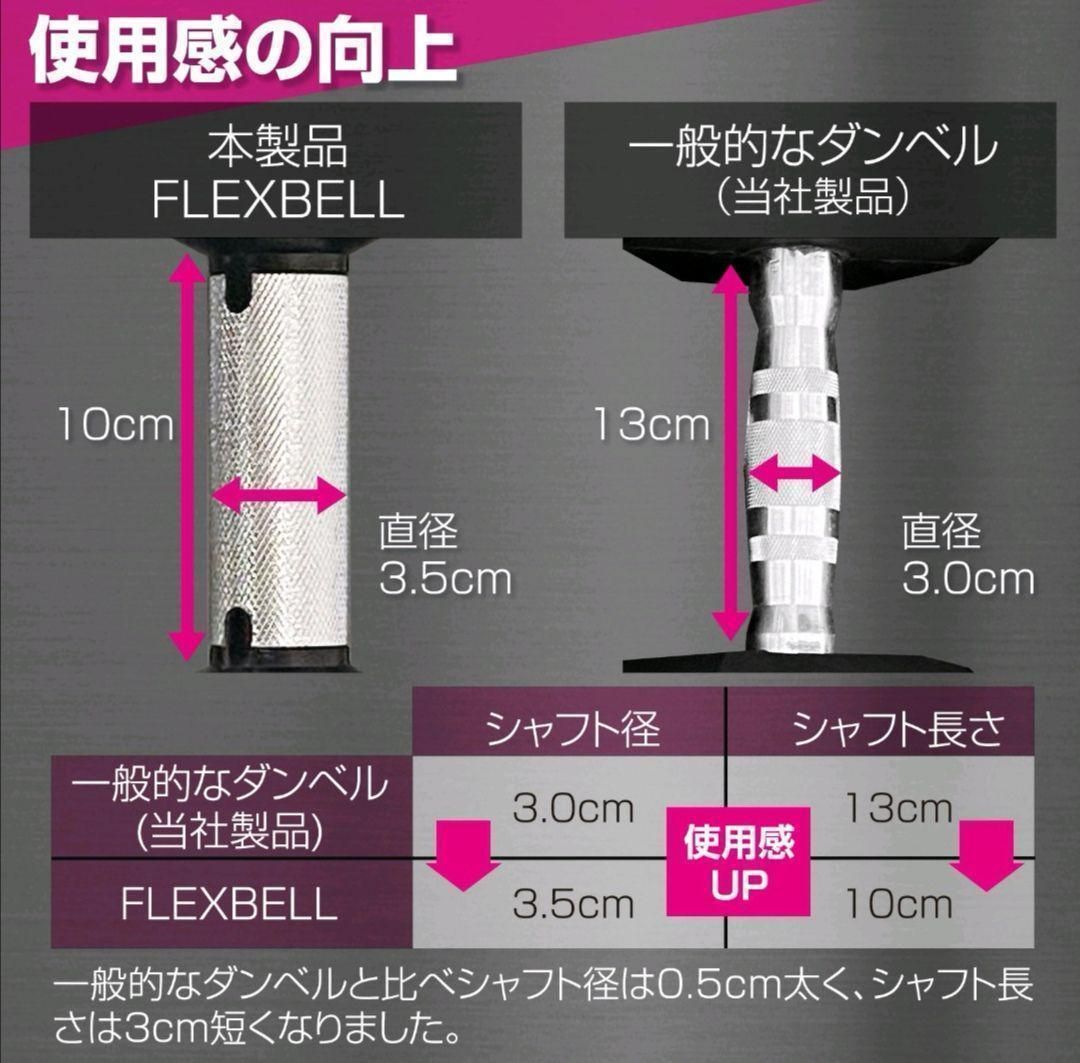 フレックスベル20kg×2個セット NUO 正規代理店 可変式ダンベル1444 