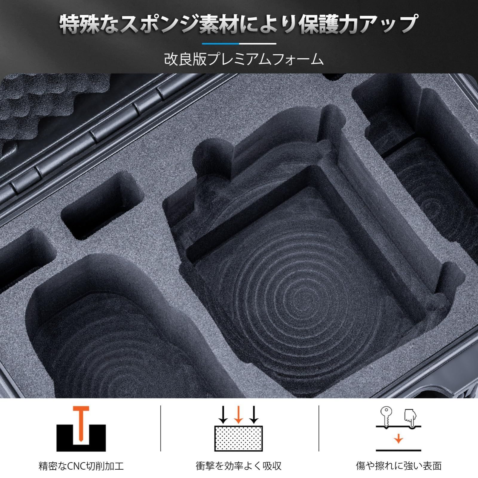 3 送信機に適用