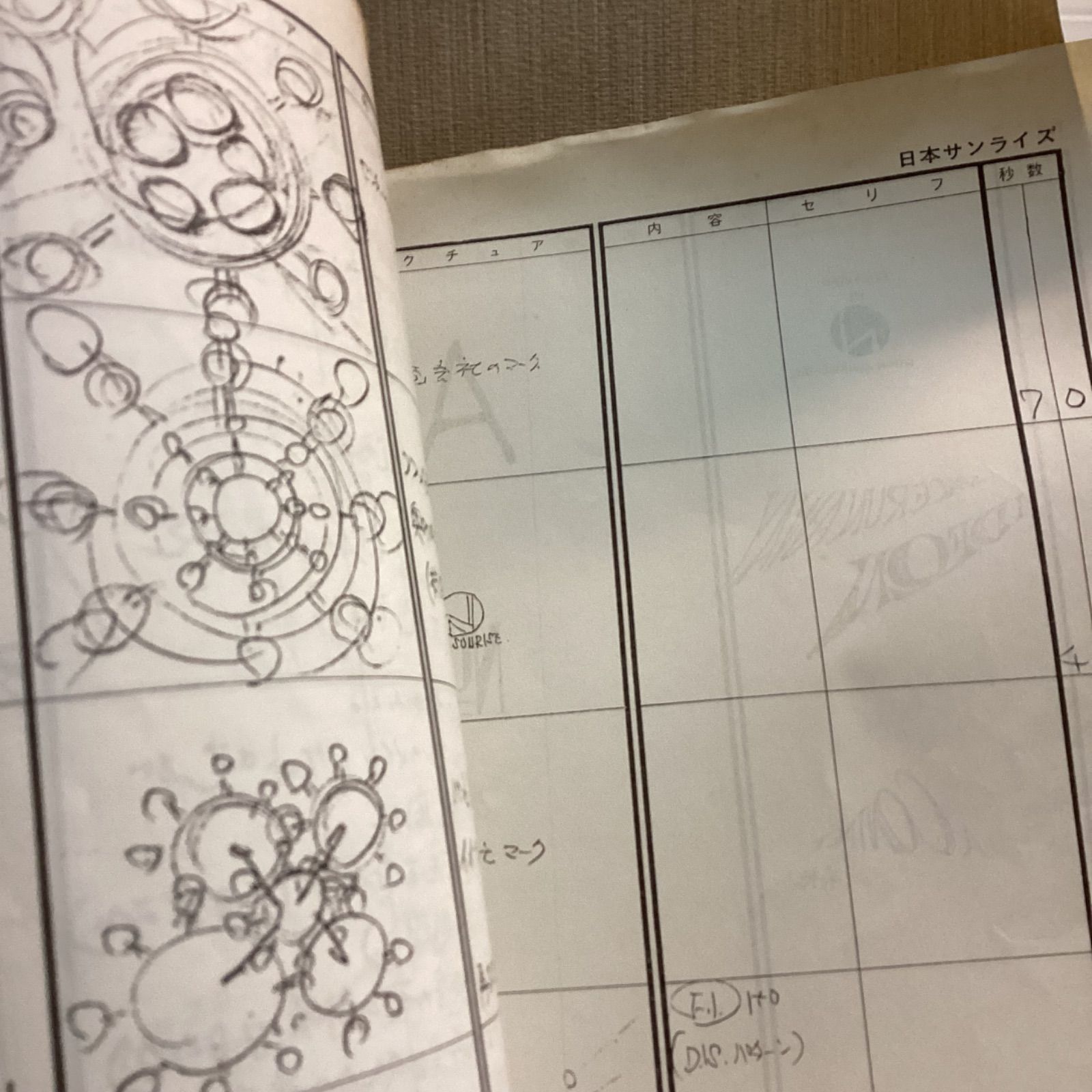 伝説巨神イデオン アニメ絵コンテ　日本サンライズ　1981 伝説巨神イデオン アニメ絵コンテ集 日本サンライズ 1981年