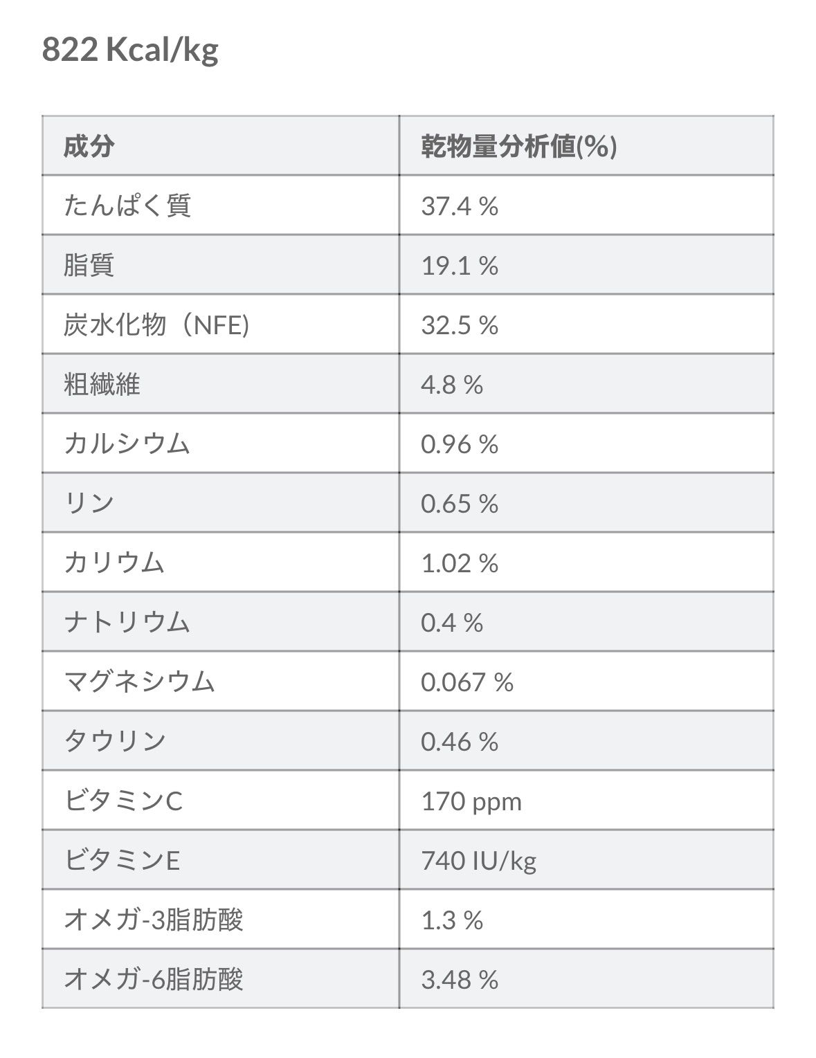 24缶