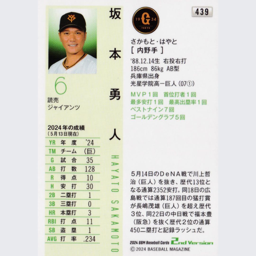 【緊急値下げ　優勝記念セール】2024巨人坂本勇人　未使用Мサイズ 緊急値下げ 優勝記念セール】2024巨人坂本勇人 未使用Мサイズ