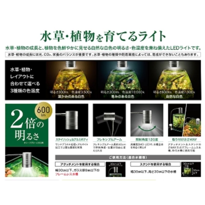 LED USB