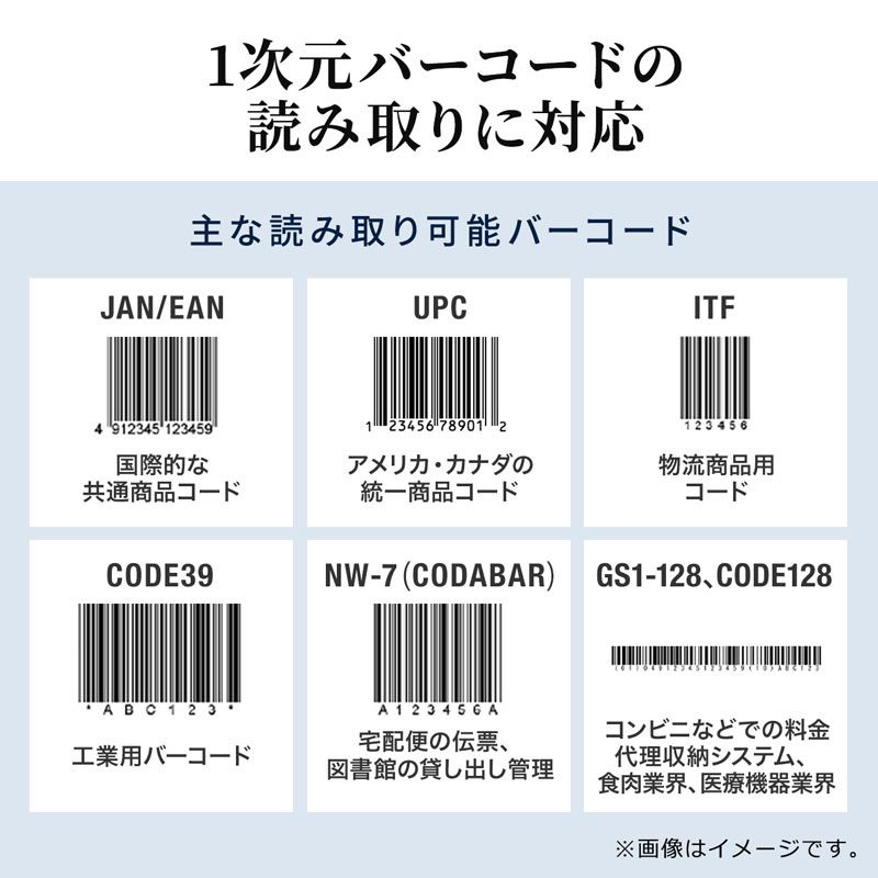 サンワサプライ