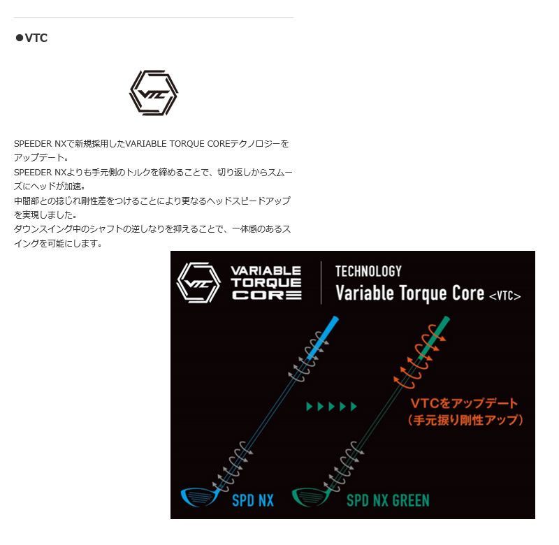 新品】ブリヂストン スリーブ付きシャフト Fujikura フジクラ SPEEDER