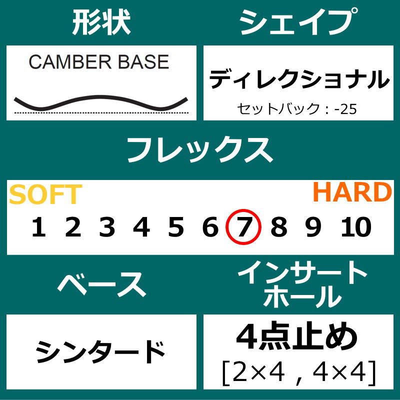 オールラウンド メンズ