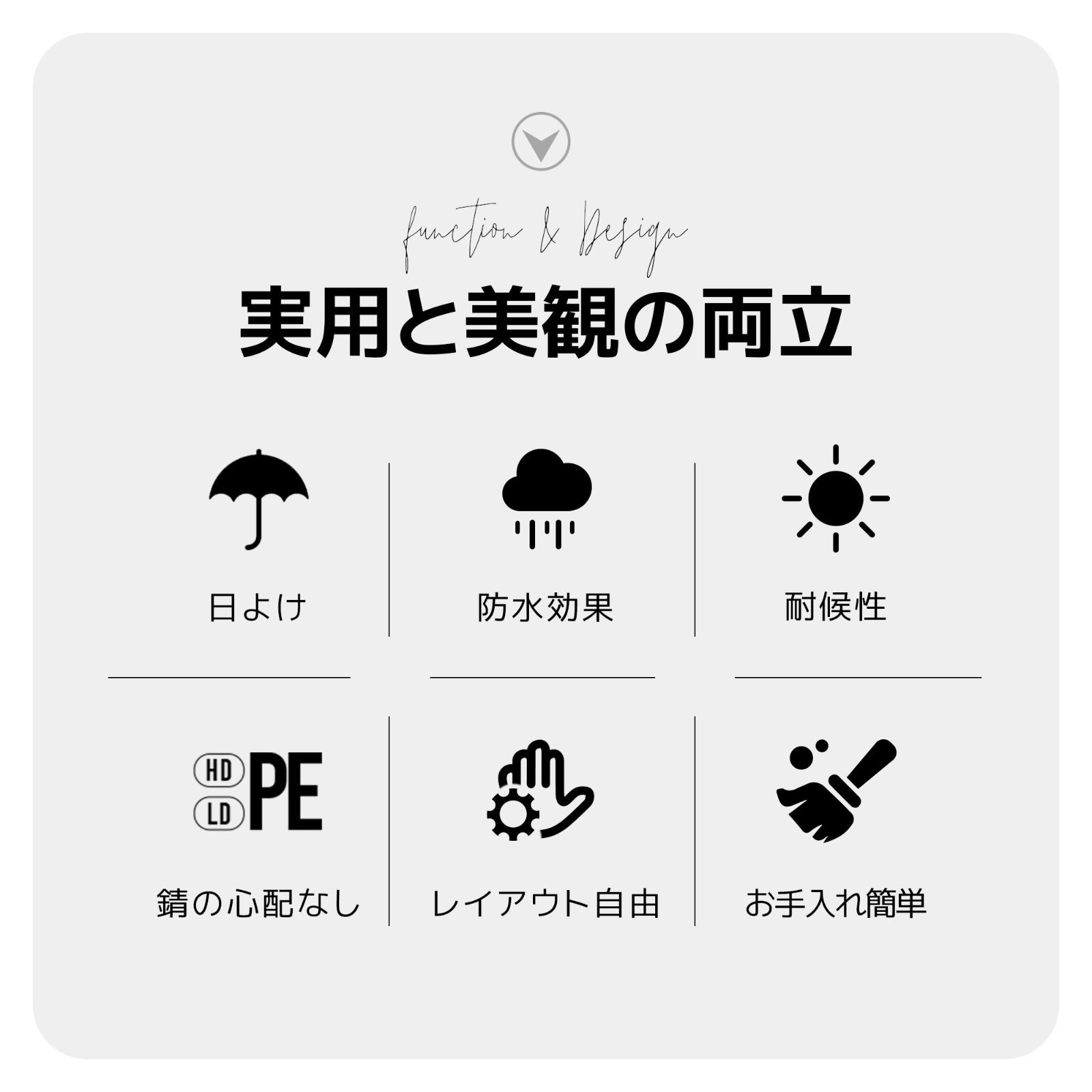 楽組