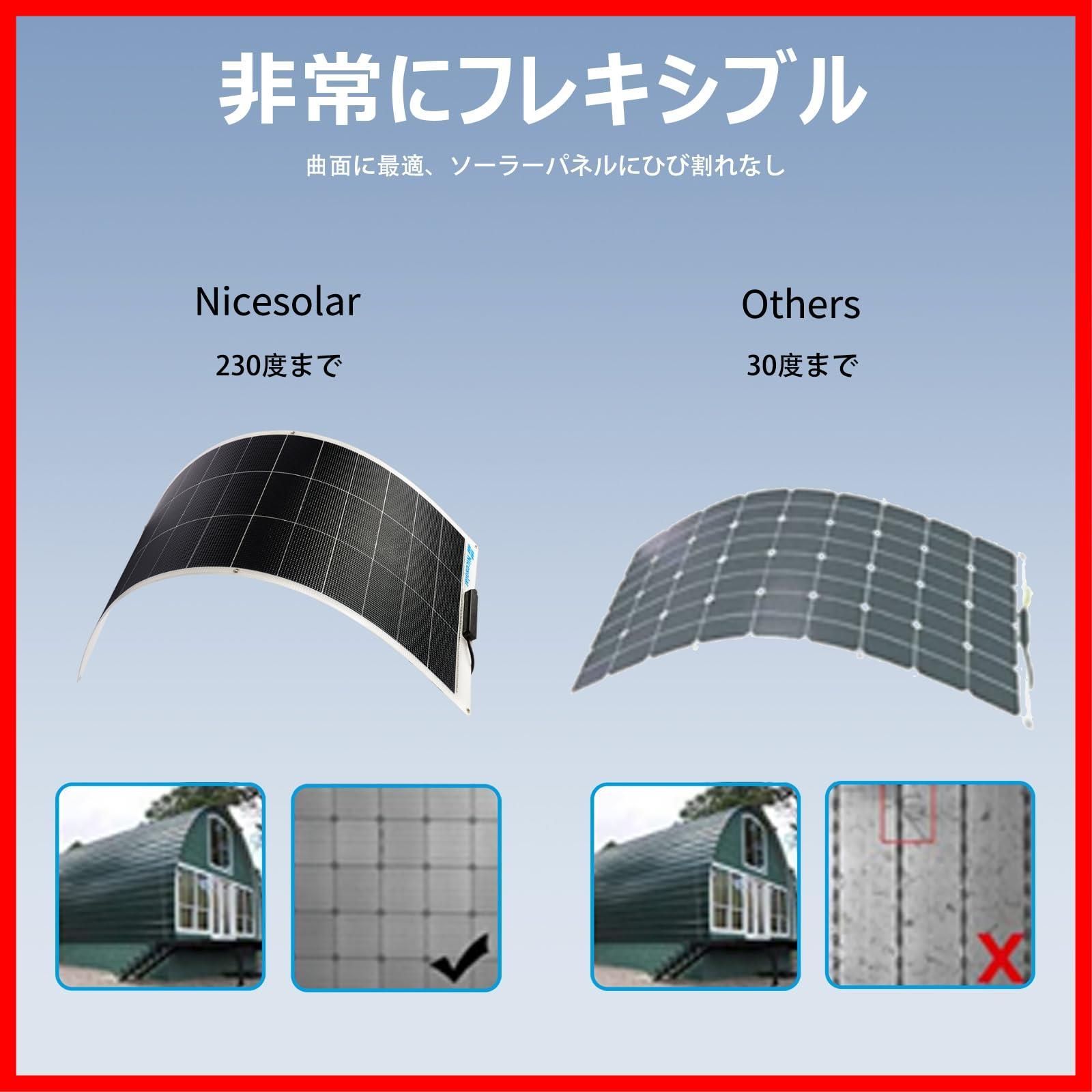 数量限定】フレキシブル 超薄型 超軽量 IP68 太陽光発電 単結晶 数量限定】フレキシブル 超薄型 超軽量 IP68 太陽光発電 単結晶