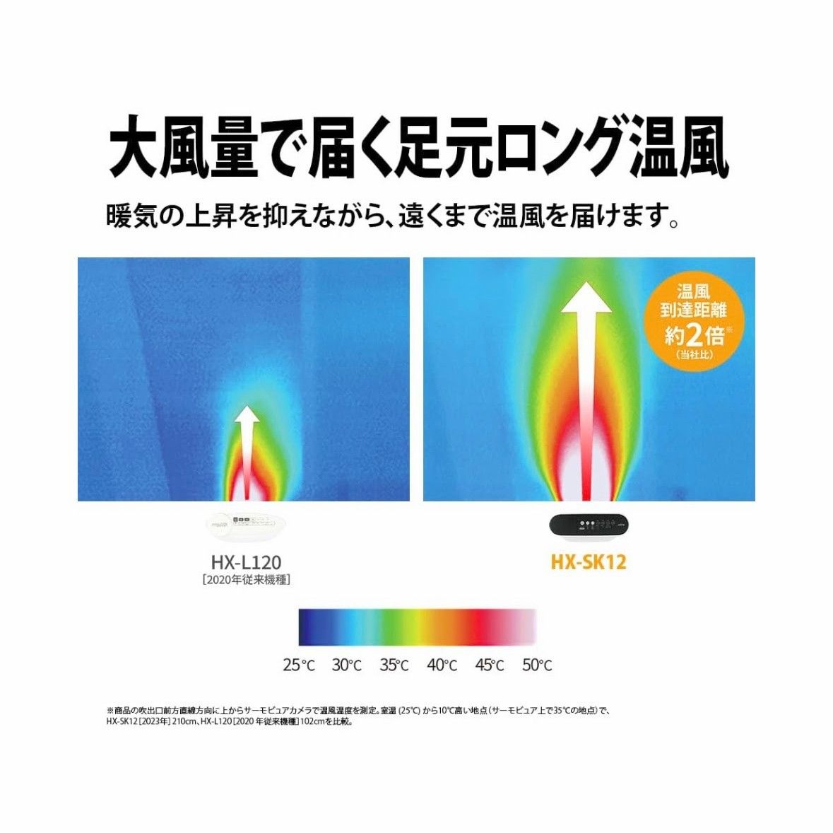 シャープ 加湿セラミックヒーター