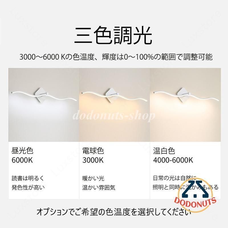 LED 波