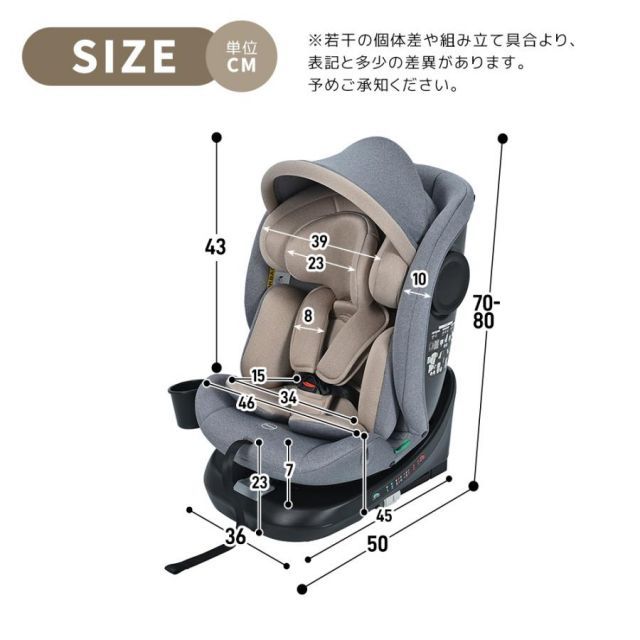 最大五年保障 R129適合