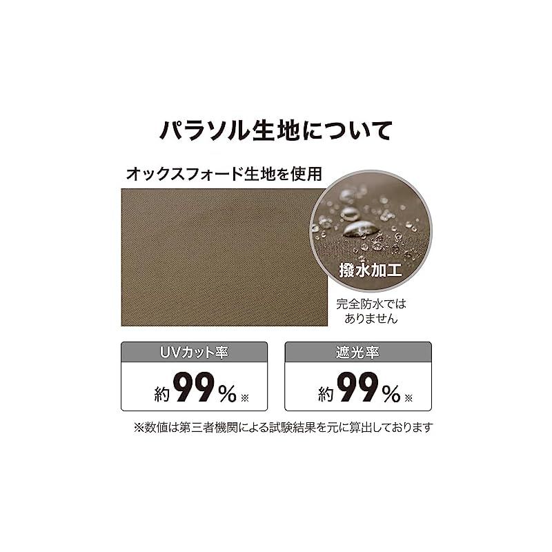 撥水加工