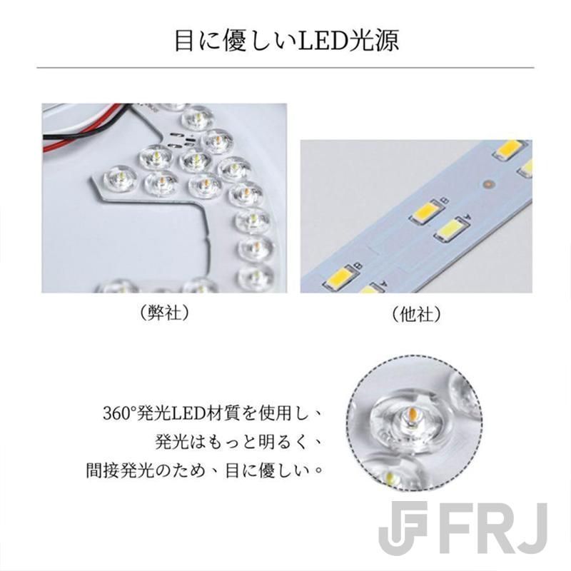 LED 調光