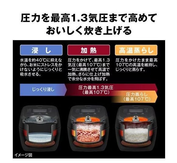 HITACHI IHジャー炊飯器 5.5合 RZ-YMD100HJ K フロストブラック 黒厚鉄釜 WWW_KANDAIZUMI_COM
