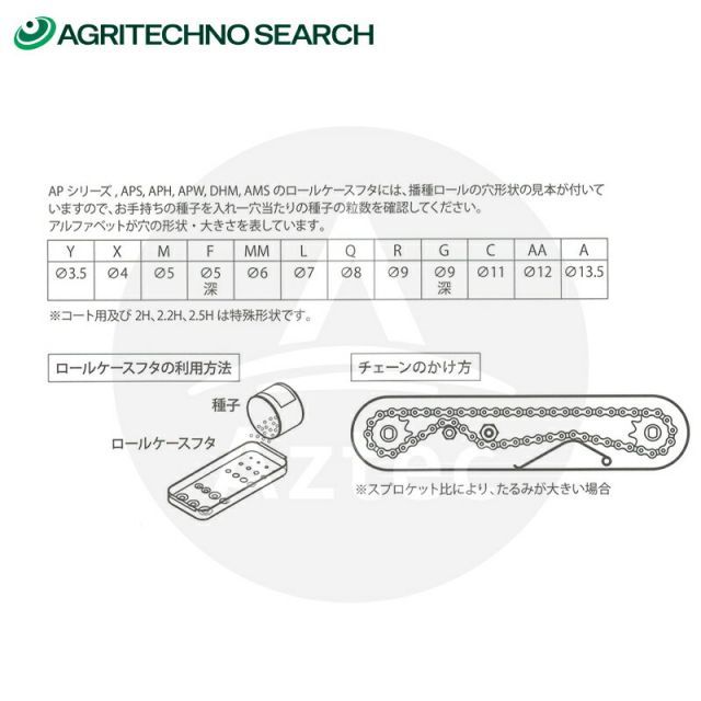種類1：ネコポス（お届目安：1週間程度） アグリテクノサーチ アグリテクノ矢崎 クリーンシーダ 純正 播種ロール C-6