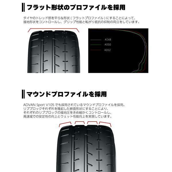 スイフトスポーツ 195/50R16 ホイールセット | ヨコハマ