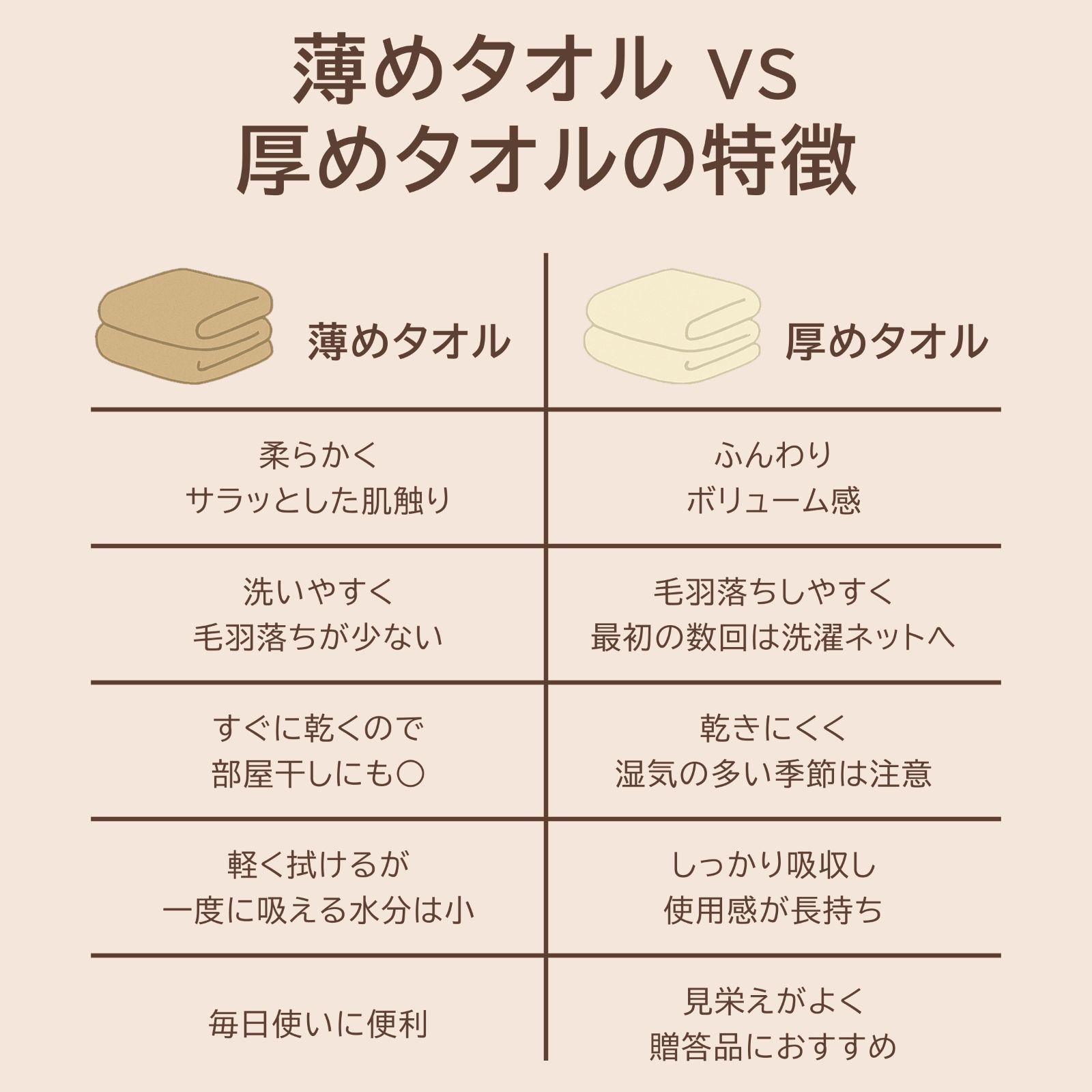 総パイル ソフトタオル