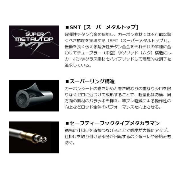 銀影競技SHORT LTD MT80 DAIWA（釣り） ダイワ 鮎竿 23銀影競技 ショートリミテッド MT