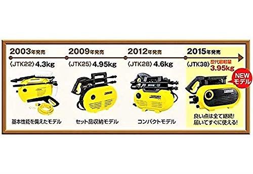 ケルヒャー 家庭用高圧洗浄機 JTK38