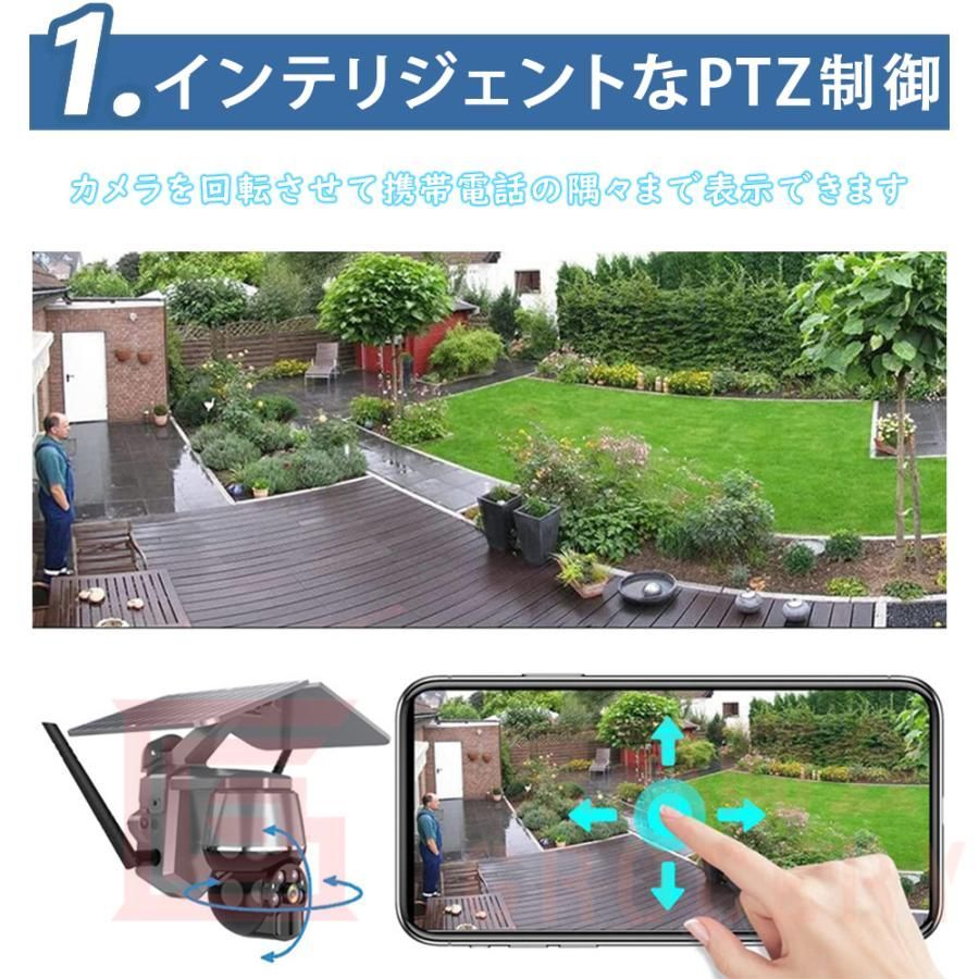 128GB 電源不要