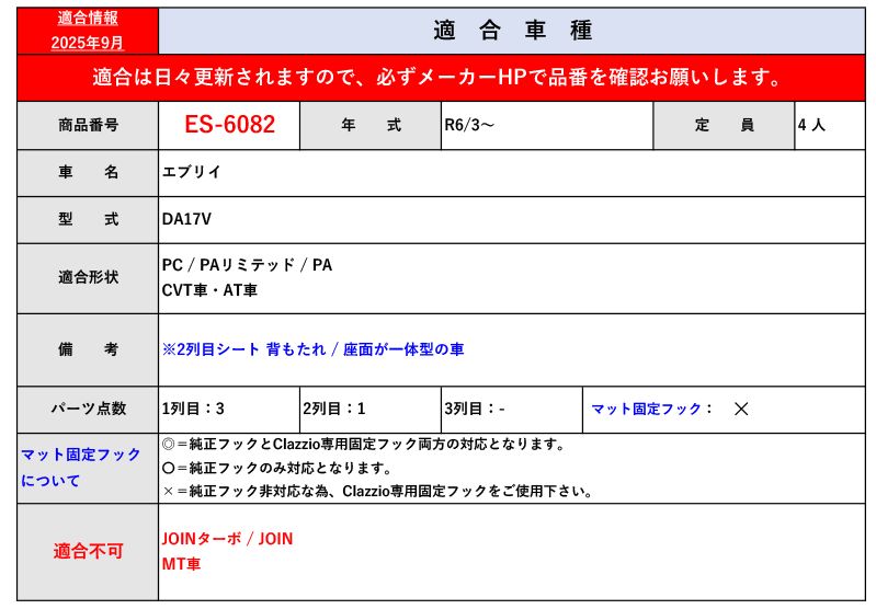 クラッツィオ DA17V エブリイ PC | PA _1台分 R6|3～ 用立体フロアマット ラバータイプ ES-6082 Clazzio