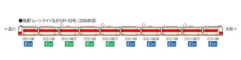 98729 鉄道模型