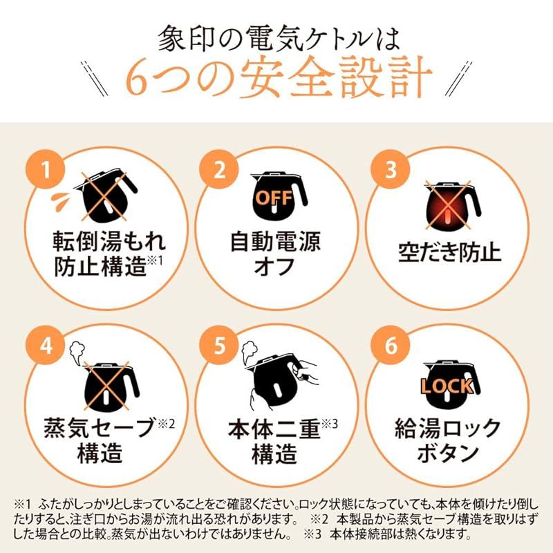 転倒湯漏れ防止