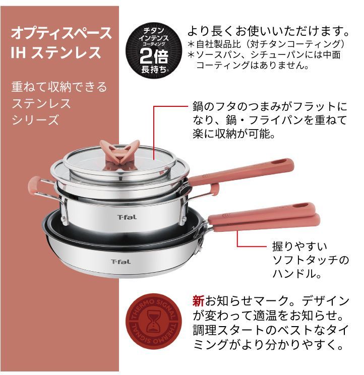 ガラス蓋