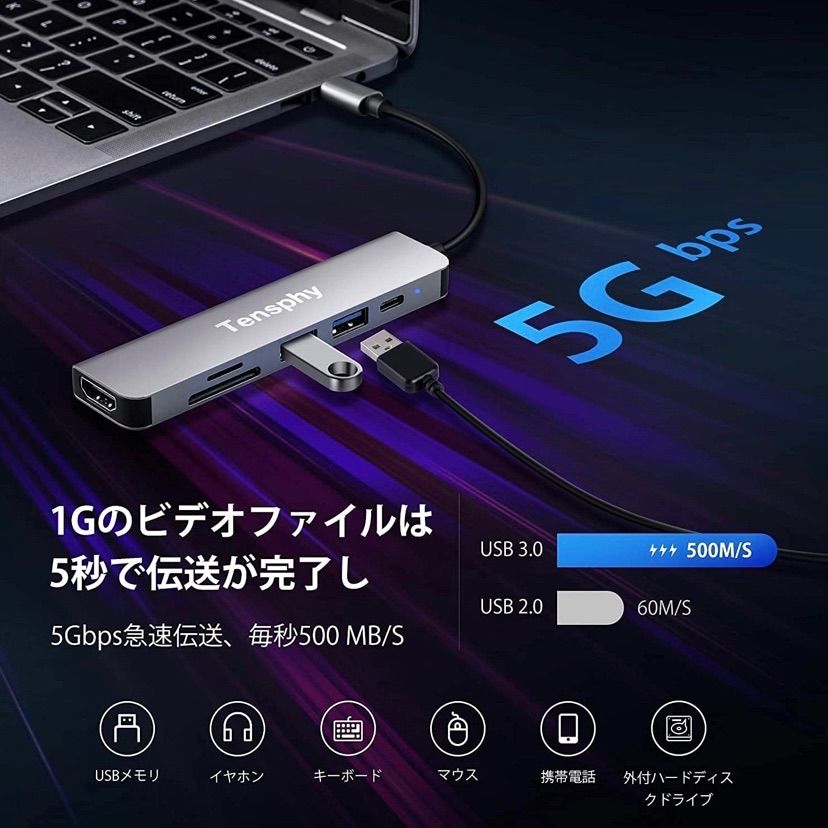 Tensphy USB Type C ハブ 6ポート 5Gbps 4K HDMI SD TFカードリーダー PD充電 急速充電 USB3.0  高速データ伝送 互換性 安定性 - メルカリ