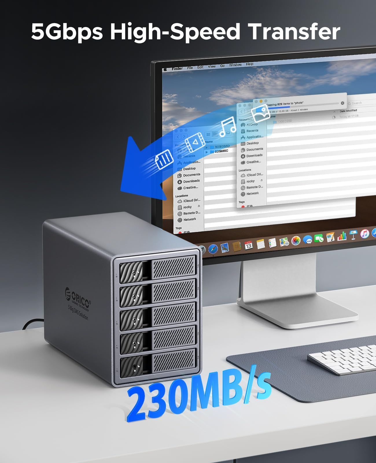 RAIDモード 3.5インチHDD用