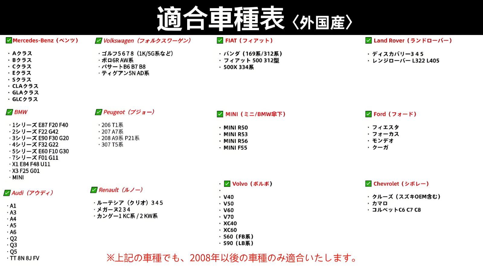 OBD2診断機 車用 故障診断機 チェックエンジンライト 日本語表示