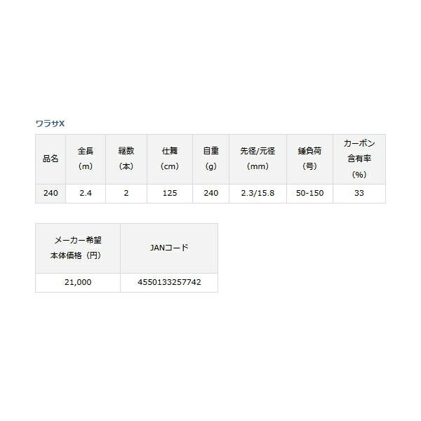 240 〔仕舞寸法