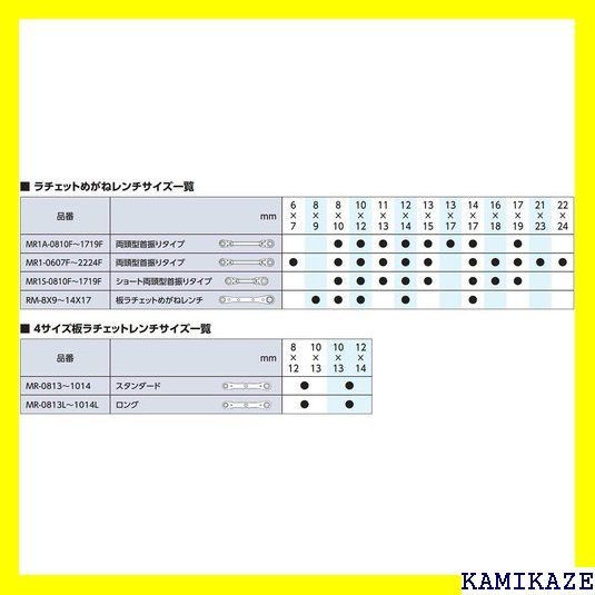 ☆便利_Z015 京都機械工具 KTC ショートラチェットコンビネーション