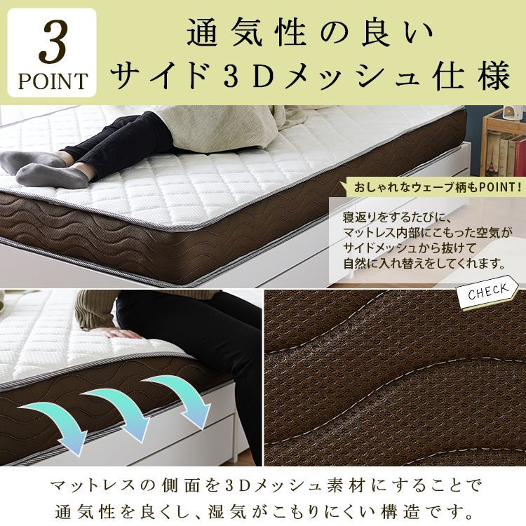 ポケットコイルマットレス